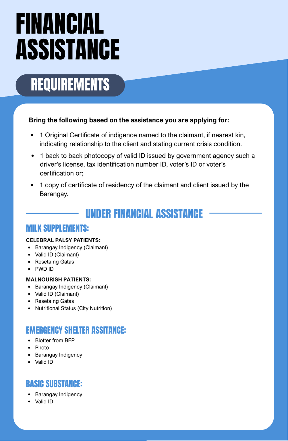 Financial Assistance Requirements