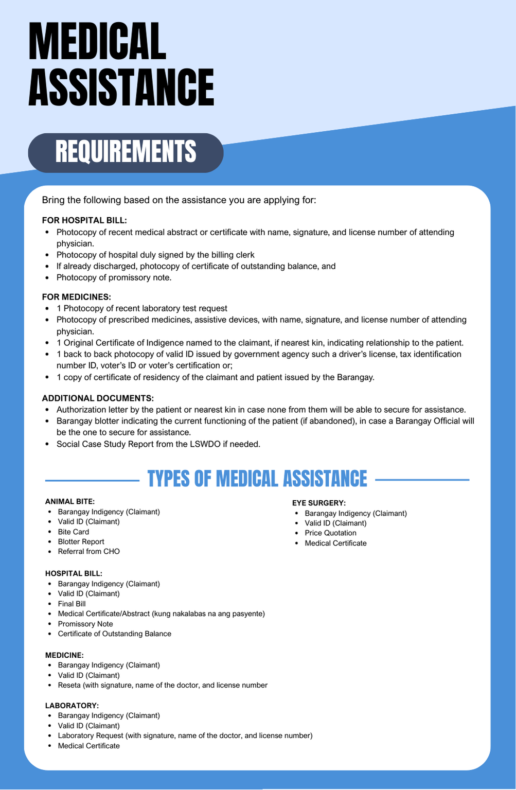 Medical Assistance Requirements